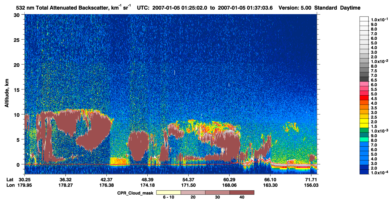 /calipso-imagery/data/BROWSE/production/V5-00/2007-01-05/2007-01-05_00-44-37_V5.00_4_1_cloudsat_ccm.png