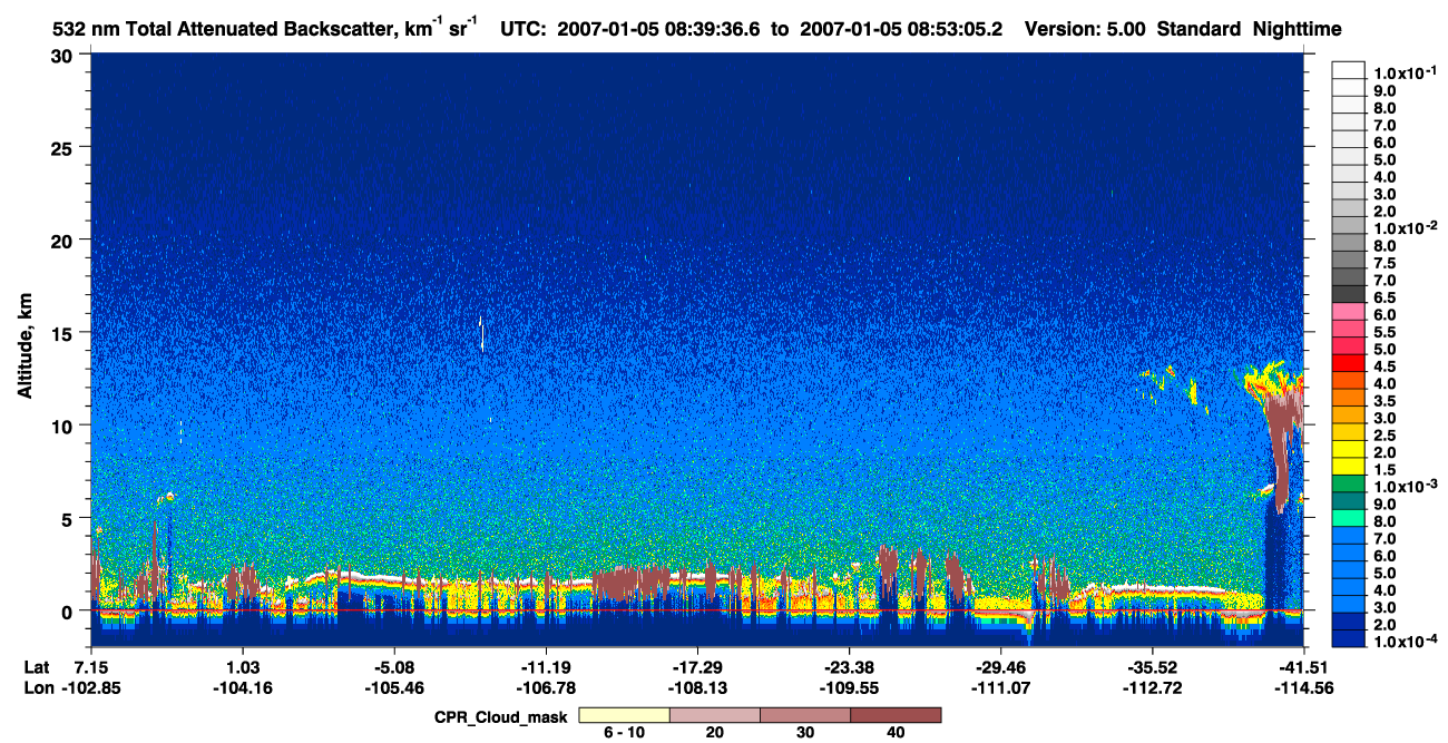 /calipso-imagery/data/BROWSE/production/V5-00/2007-01-05/2007-01-05_08-12-38_V5.00_3_1_cloudsat_ccm.png