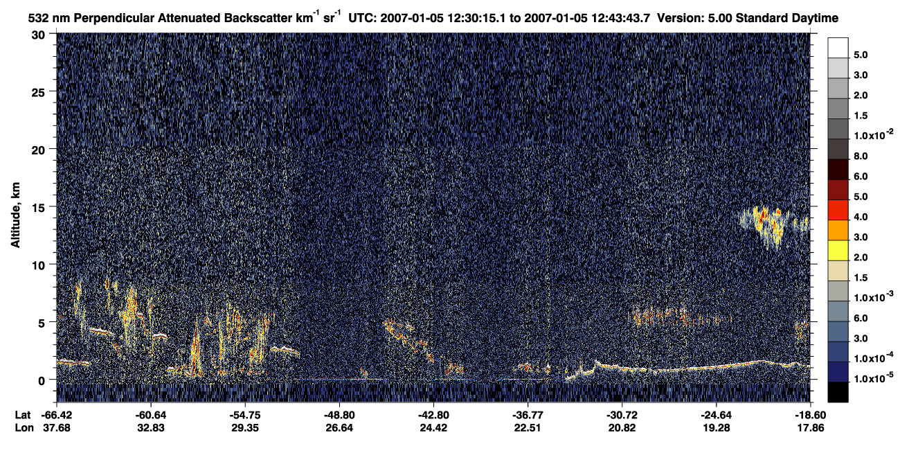 /calipso-imagery/data/BROWSE/production/V5-00/2007-01-05/2007-01-05_12-16-48_V5.00_2_2_CVDcolormap.png image missing