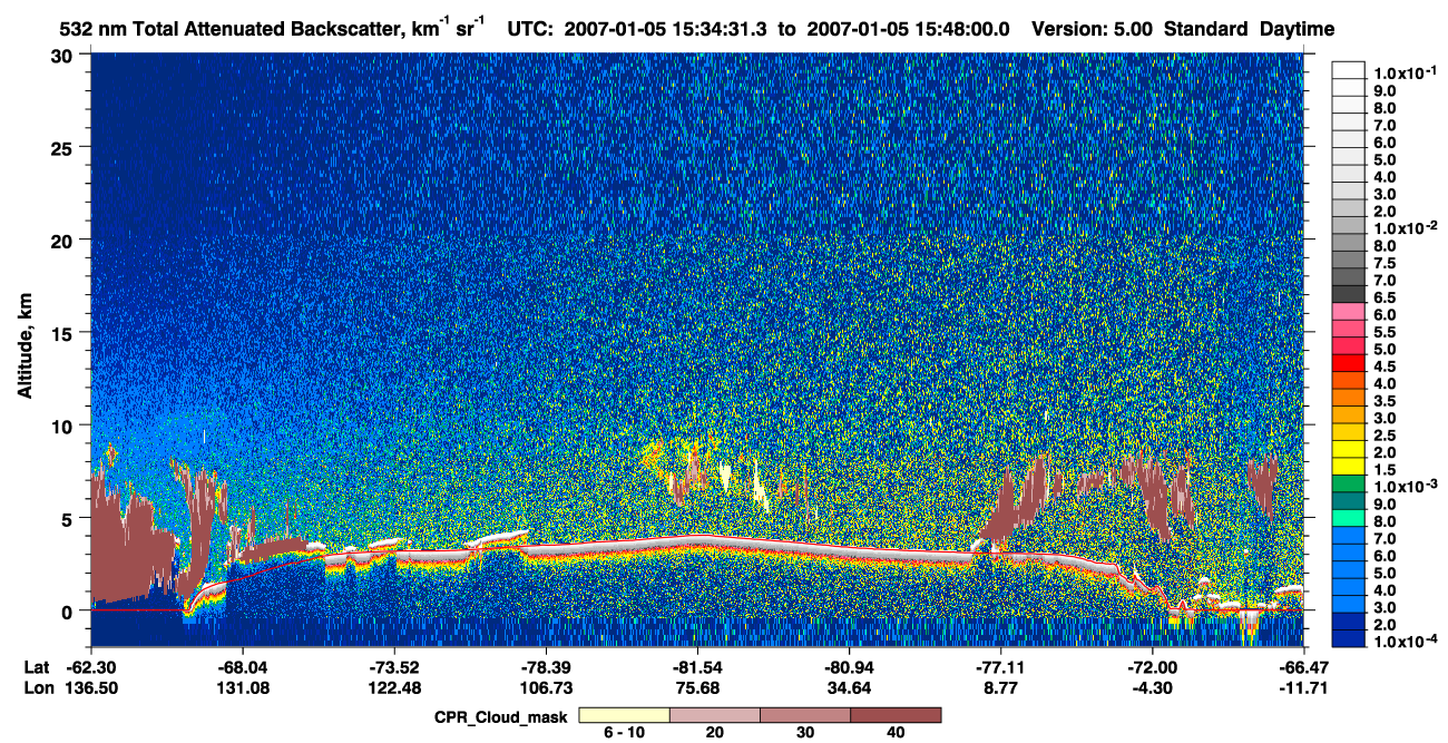 /calipso-imagery/data/BROWSE/production/V5-00/2007-01-05/2007-01-05_15-34-34_V5.00_1_1_cloudsat_ccm.png