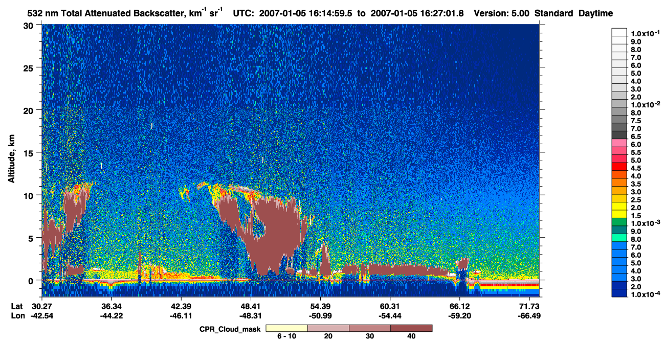 /calipso-imagery/data/BROWSE/production/V5-00/2007-01-05/2007-01-05_15-34-34_V5.00_4_1_cloudsat_ccm.png