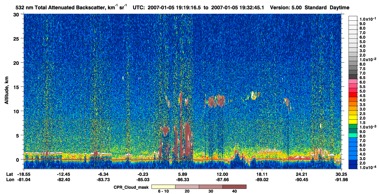 /calipso-imagery/data/BROWSE/production/V5-00/2007-01-05/2007-01-05_18-52-19_V5.00_3_1_cloudsat_ccm.png