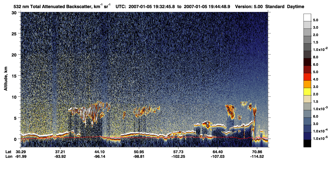 /calipso-imagery/data/BROWSE/production/V5-00/2007-01-05/2007-01-05_18-52-19_V5.00_4_1_CVDcolormap.png image missing