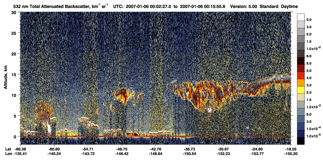 /calipso-imagery/data/BROWSE/production/V5-00/2007-01-05/2007-01-05_23-49-00_V5.00_2_1_CVDcolormap.png image missing