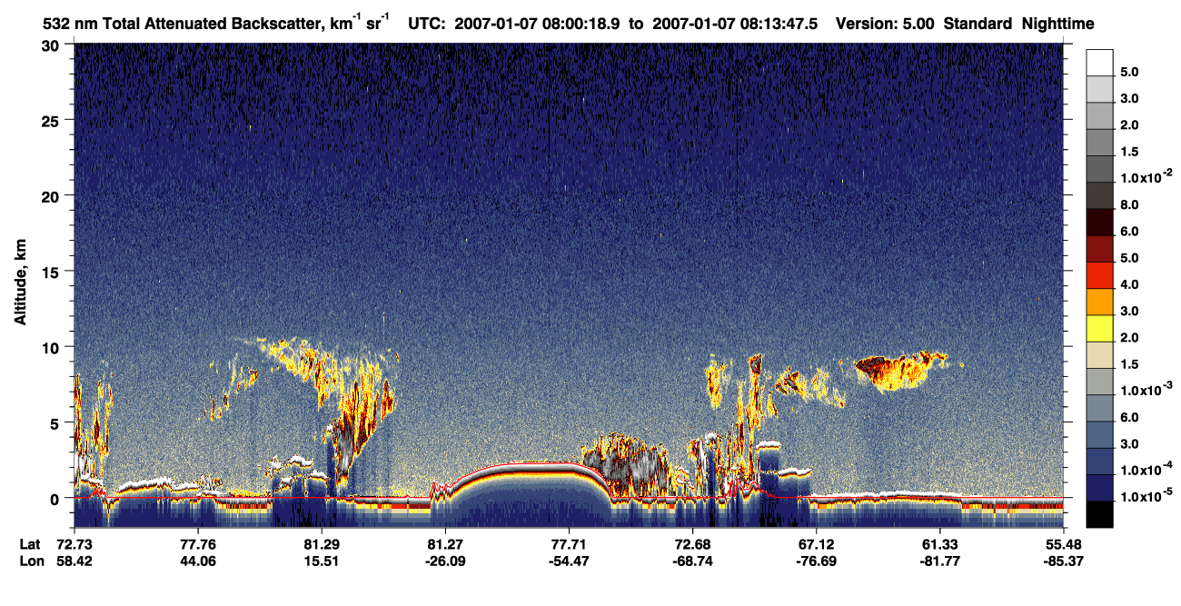 /calipso-imagery/data/BROWSE/production/V5-00/2007-01-07/2007-01-07_08-00-19_V5.00_1_1_CVDcolormap.png image missing