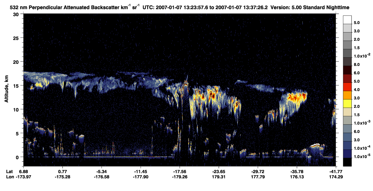 /calipso-imagery/data/BROWSE/production/V5-00/2007-01-07/2007-01-07_12-57-00_V5.00_3_2_CVDcolormap.png image missing
