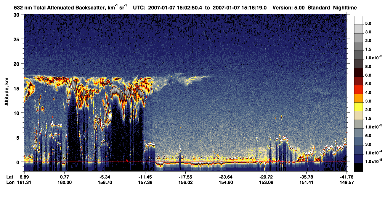 /calipso-imagery/data/BROWSE/production/V5-00/2007-01-07/2007-01-07_14-35-55_V5.00_3_1_CVDcolormap.png image missing