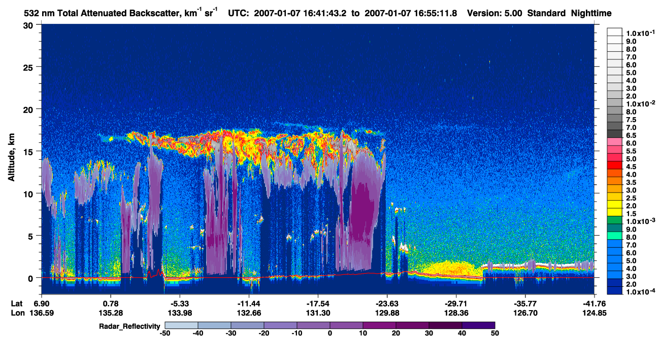 /calipso-imagery/data/BROWSE/production/V5-00/2007-01-07/2007-01-07_16-14-45_V5.00_3_1_cloudsat_rr.png