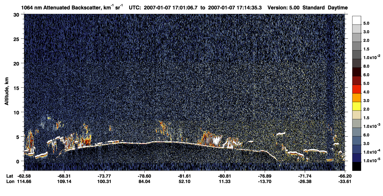 /calipso-imagery/data/BROWSE/production/V5-00/2007-01-07/2007-01-07_17-01-10_V5.00_1_4_CVDcolormap.png image missing