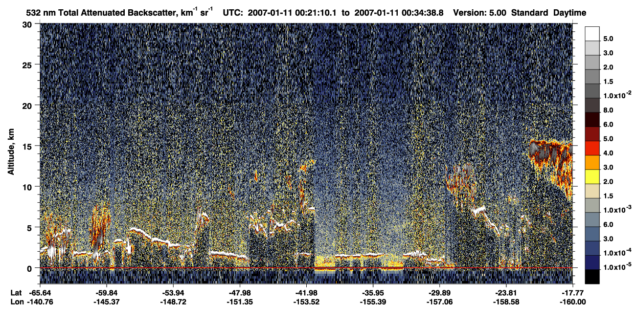 /calipso-imagery/data/BROWSE/production/V5-00/2007-01-11/2007-01-11_00-07-41_V5.00_2_1_CVDcolormap.png image missing