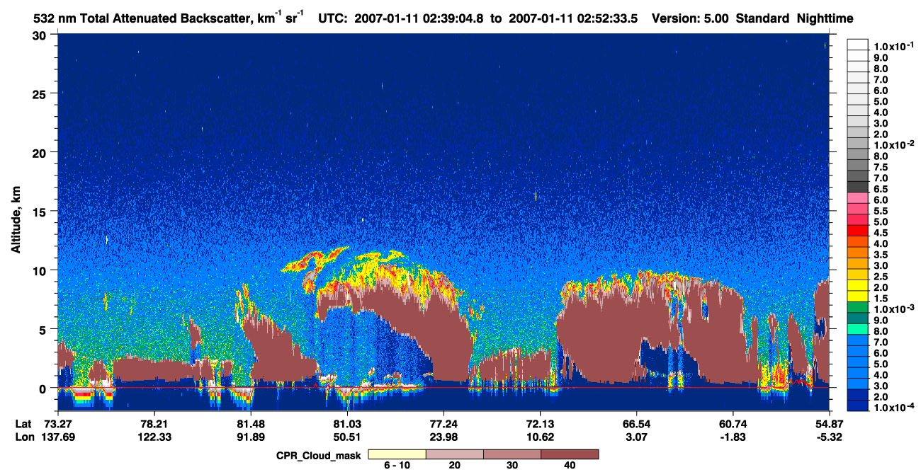 /calipso-imagery/data/BROWSE/production/V5-00/2007-01-11/2007-01-11_02-39-06_V5.00_1_1_cloudsat_ccm.png