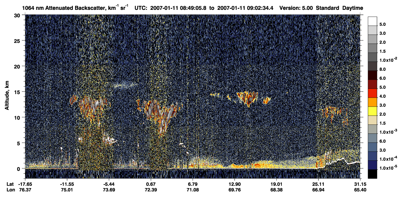 /calipso-imagery/data/BROWSE/production/V5-00/2007-01-11/2007-01-11_08-22-07_V5.00_3_4_CVDcolormap.png image missing