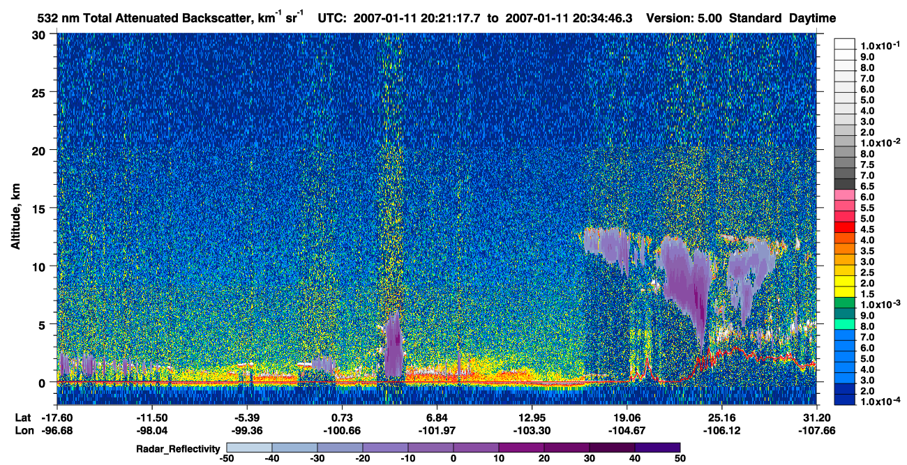 /calipso-imagery/data/BROWSE/production/V5-00/2007-01-11/2007-01-11_19-54-18_V5.00_3_1_cloudsat_rr.png
