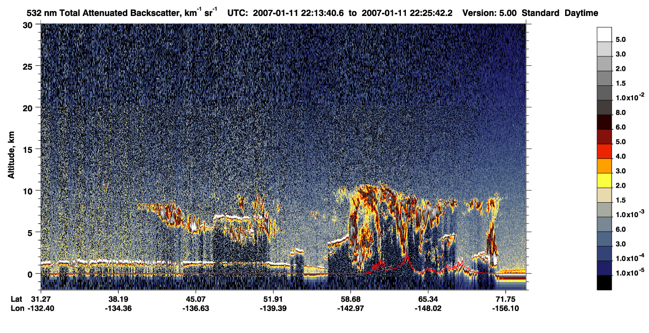 /calipso-imagery/data/BROWSE/production/V5-00/2007-01-11/2007-01-11_21-33-13_V5.00_4_1_CVDcolormap.png image missing