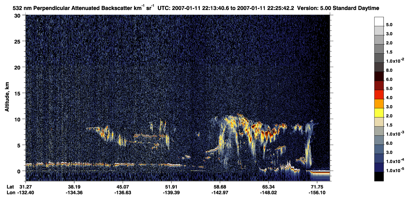 /calipso-imagery/data/BROWSE/production/V5-00/2007-01-11/2007-01-11_21-33-13_V5.00_4_2_CVDcolormap.png image missing