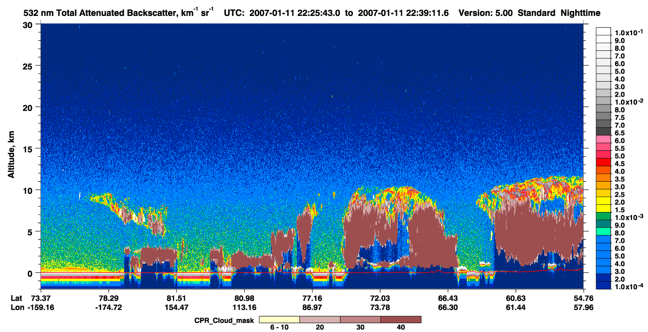 /calipso-imagery/data/BROWSE/production/V5-00/2007-01-11/2007-01-11_22-25-43_V5.00_1_1_cloudsat_ccm.png