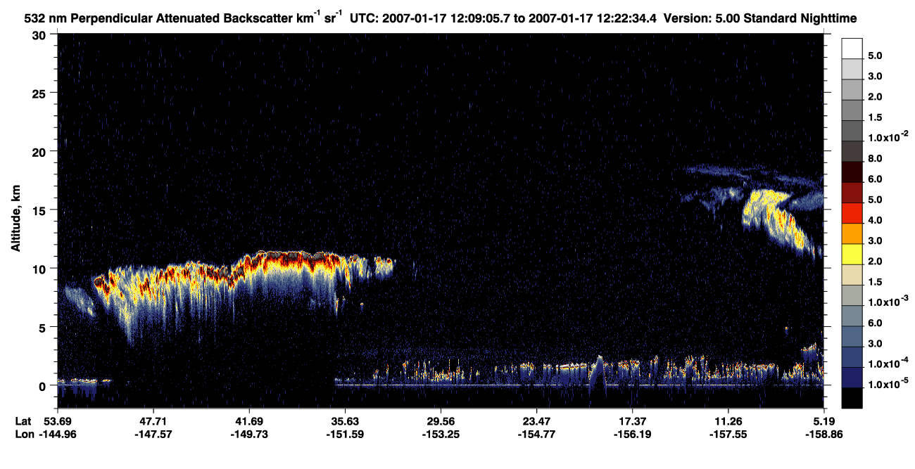 /calipso-imagery/data/BROWSE/production/V5-00/2007-01-17/2007-01-17_11-55-40_V5.00_2_2_CVDcolormap.png image missing