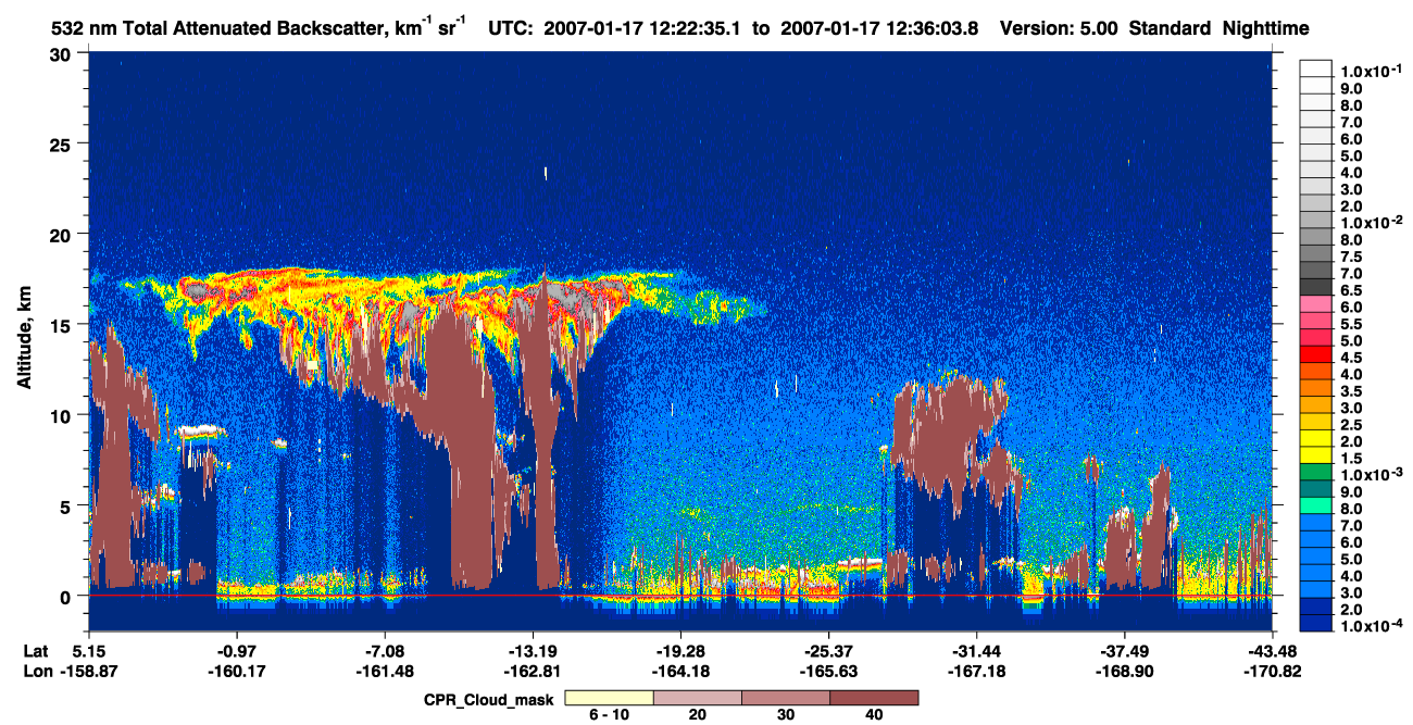 /calipso-imagery/data/BROWSE/production/V5-00/2007-01-17/2007-01-17_11-55-40_V5.00_3_1_cloudsat_ccm.png