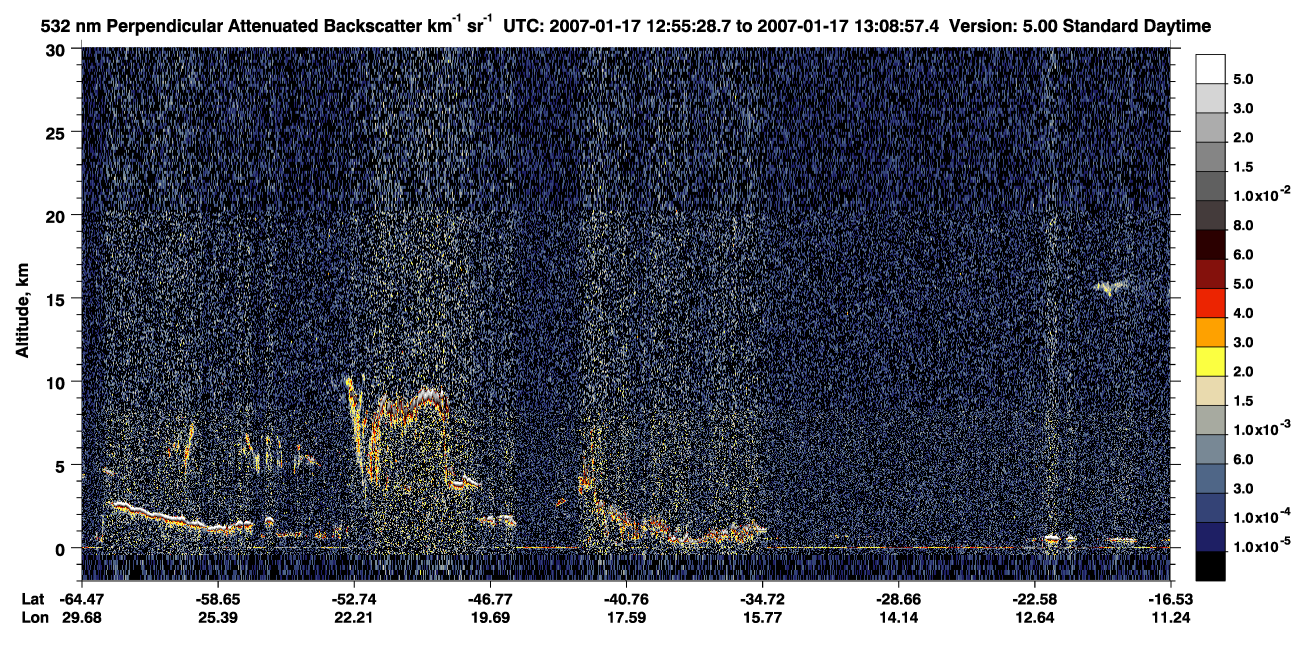 /calipso-imagery/data/BROWSE/production/V5-00/2007-01-17/2007-01-17_12-42-00_V5.00_2_2_CVDcolormap.png image missing