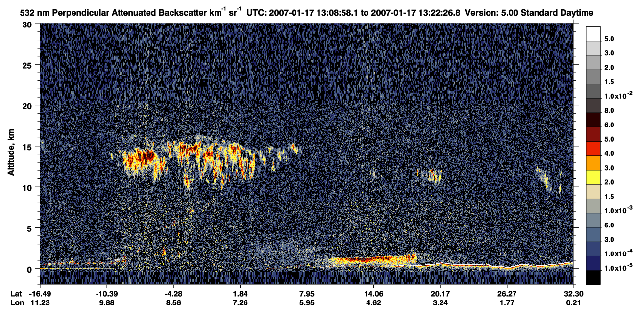 /calipso-imagery/data/BROWSE/production/V5-00/2007-01-17/2007-01-17_12-42-00_V5.00_3_2_CVDcolormap.png image missing