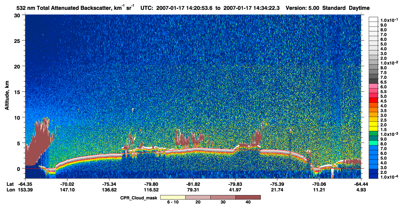 /calipso-imagery/data/BROWSE/production/V5-00/2007-01-17/2007-01-17_14-20-55_V5.00_1_1_cloudsat_ccm.png