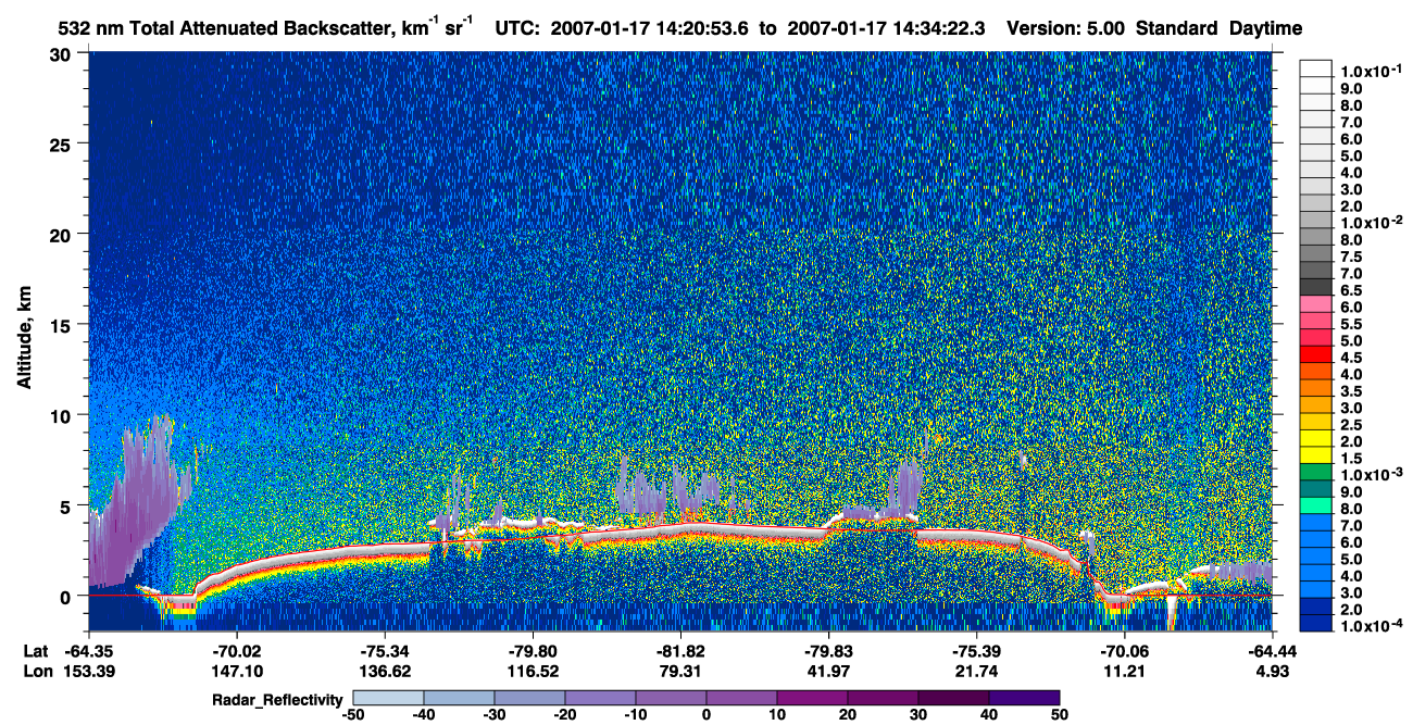 /calipso-imagery/data/BROWSE/production/V5-00/2007-01-17/2007-01-17_14-20-55_V5.00_1_1_cloudsat_rr.png