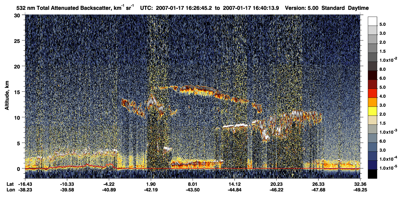 /calipso-imagery/data/BROWSE/production/V5-00/2007-01-17/2007-01-17_15-59-46_V5.00_3_1_CVDcolormap.png image missing