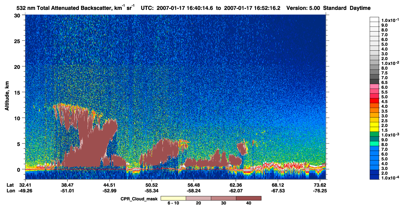 /calipso-imagery/data/BROWSE/production/V5-00/2007-01-17/2007-01-17_15-59-46_V5.00_4_1_cloudsat_ccm.png