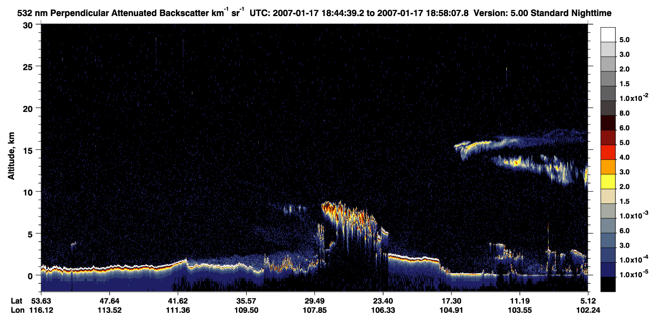 /calipso-imagery/data/BROWSE/production/V5-00/2007-01-17/2007-01-17_18-31-11_V5.00_2_2_CVDcolormap.png image missing