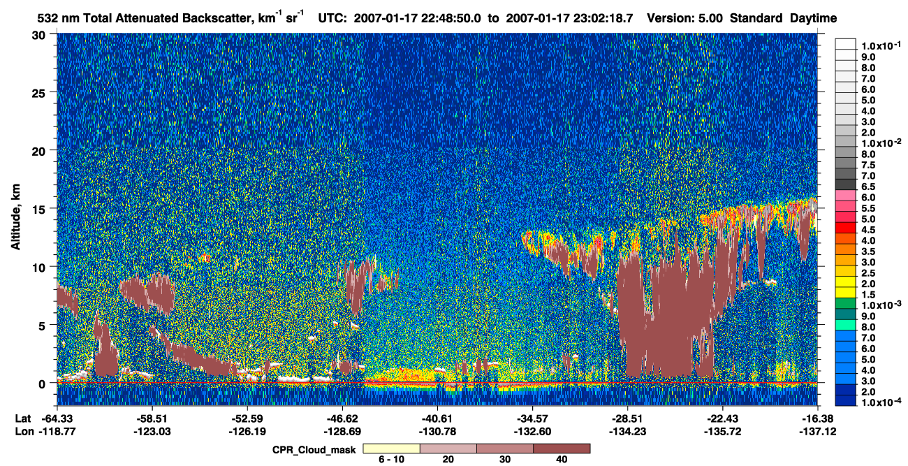 /calipso-imagery/data/BROWSE/production/V5-00/2007-01-17/2007-01-17_22-35-21_V5.00_2_1_cloudsat_ccm.png