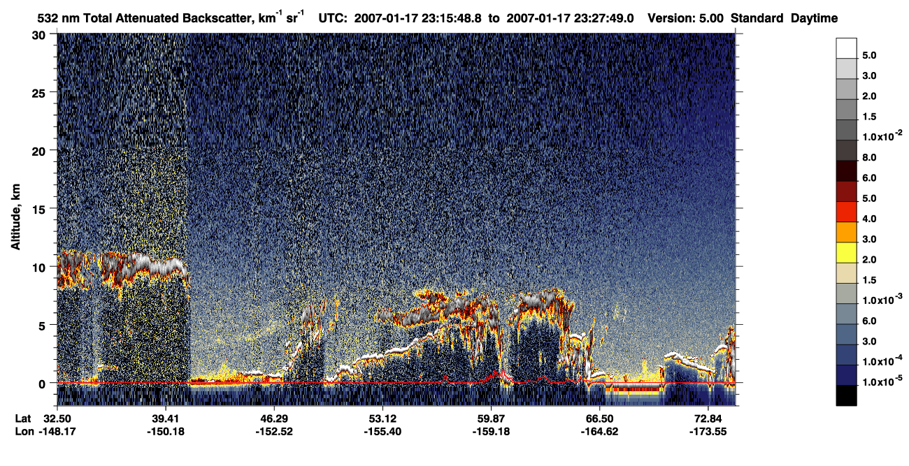 /calipso-imagery/data/BROWSE/production/V5-00/2007-01-17/2007-01-17_22-35-21_V5.00_4_1_CVDcolormap.png image missing