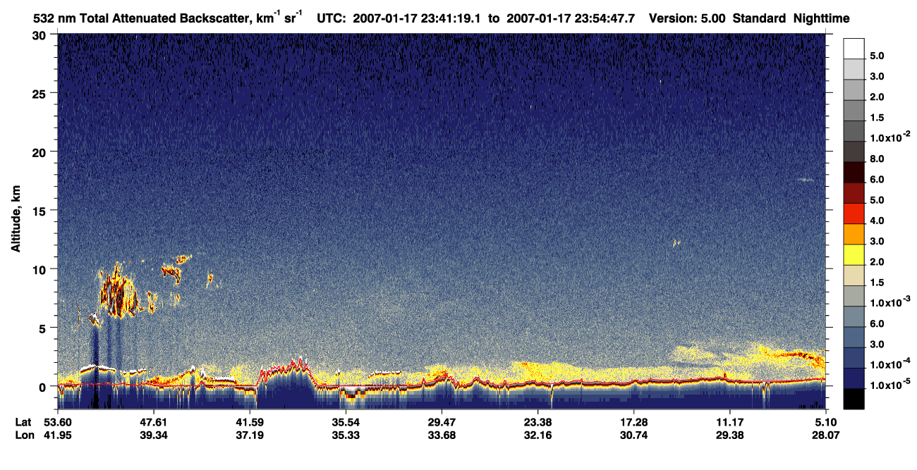 /calipso-imagery/data/BROWSE/production/V5-00/2007-01-17/2007-01-17_23-27-51_V5.00_2_1_CVDcolormap.png image missing