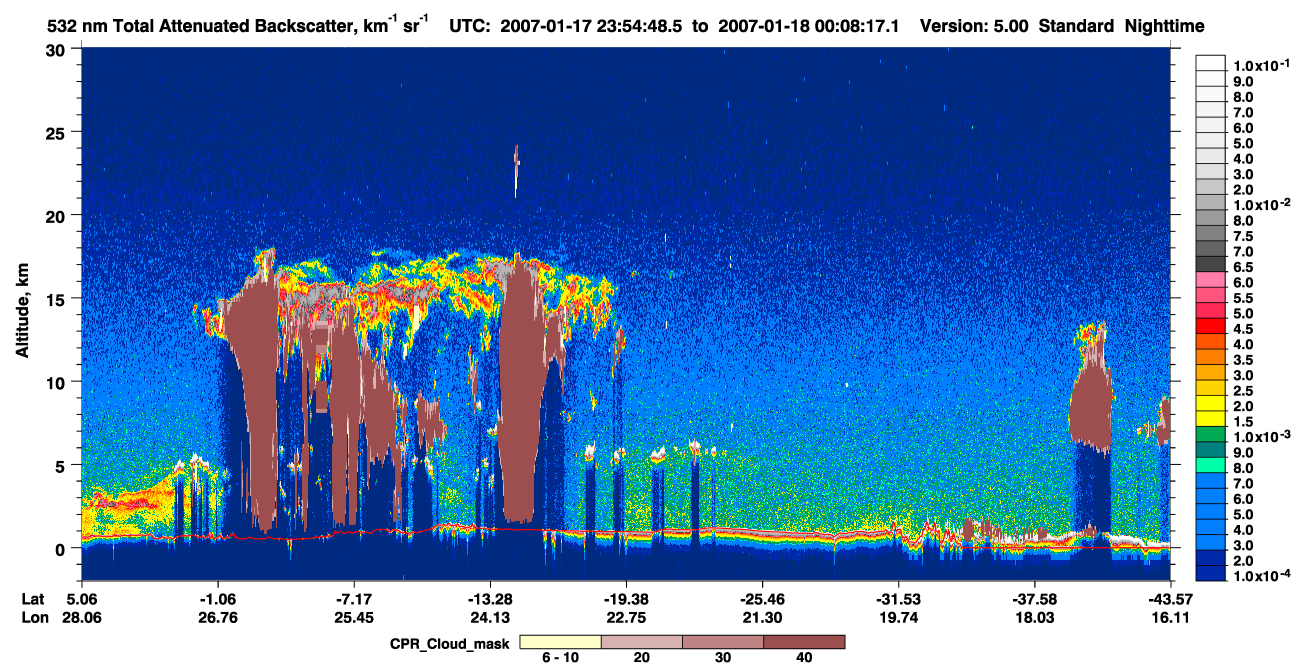 /calipso-imagery/data/BROWSE/production/V5-00/2007-01-17/2007-01-17_23-27-51_V5.00_3_1_cloudsat_ccm.png