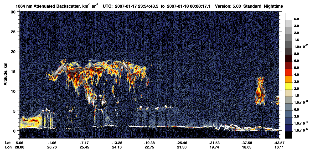 /calipso-imagery/data/BROWSE/production/V5-00/2007-01-17/2007-01-17_23-27-51_V5.00_3_4_CVDcolormap.png image missing