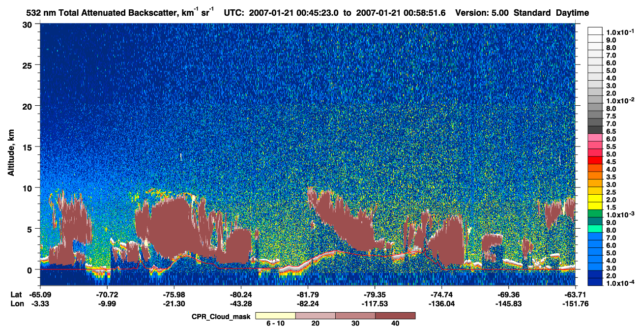 /calipso-imagery/data/BROWSE/production/V5-00/2007-01-21/2007-01-21_00-45-26_V5.00_1_1_cloudsat_ccm.png