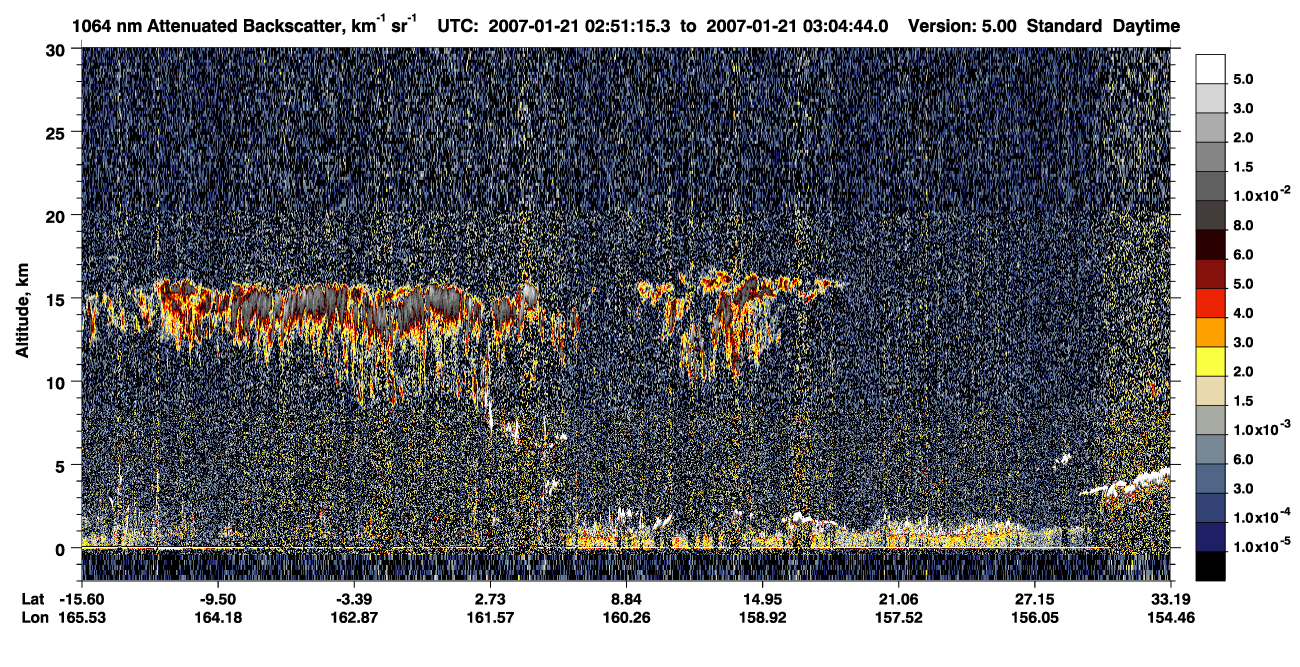 /calipso-imagery/data/BROWSE/production/V5-00/2007-01-21/2007-01-21_02-24-16_V5.00_3_4_CVDcolormap.png image missing