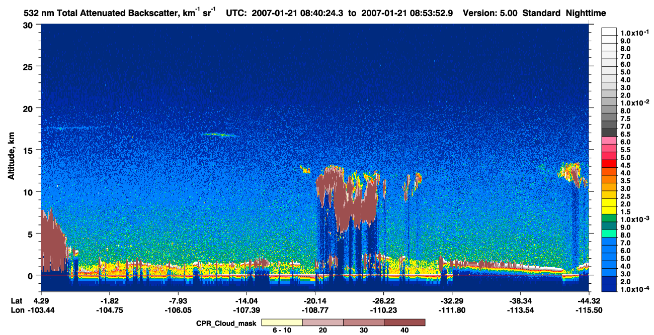 /calipso-imagery/data/BROWSE/production/V5-00/2007-01-21/2007-01-21_08-13-27_V5.00_3_1_cloudsat_ccm.png