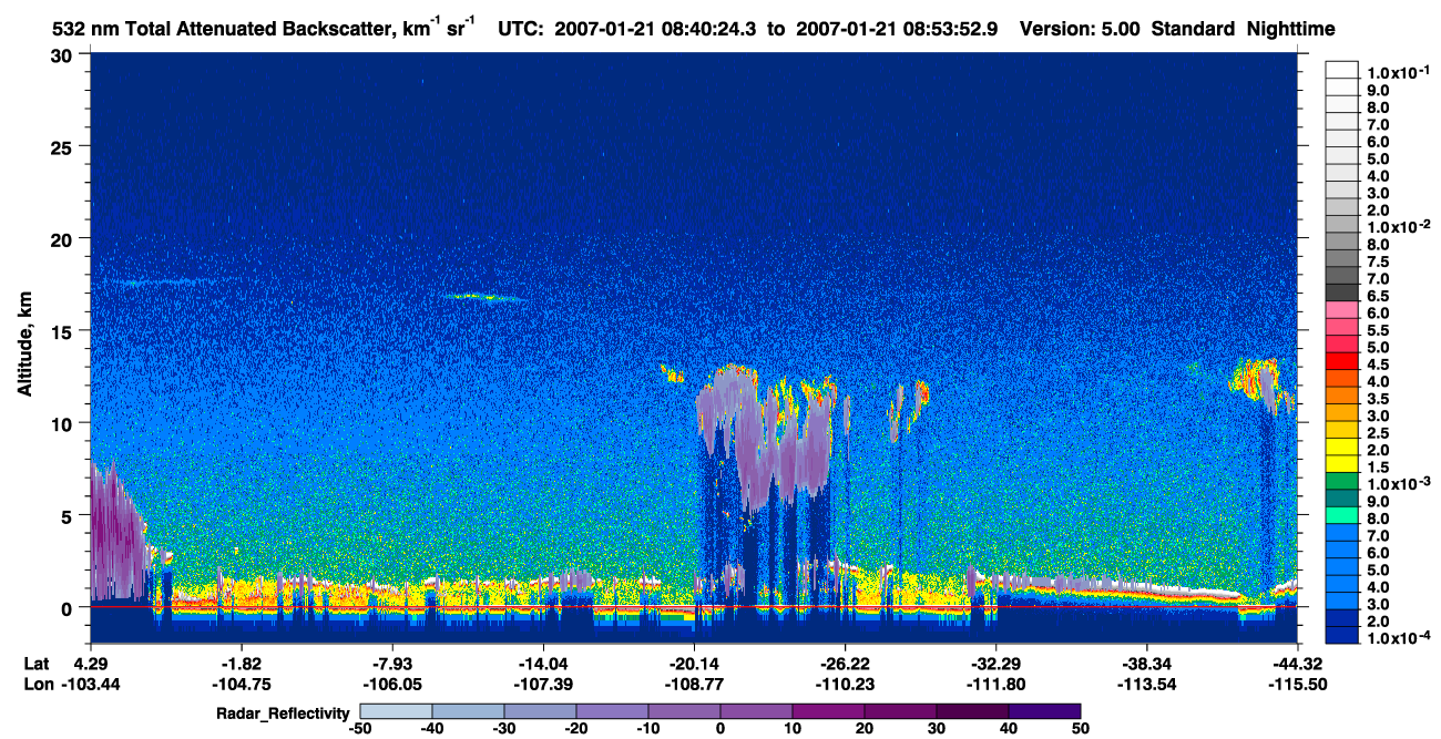 /calipso-imagery/data/BROWSE/production/V5-00/2007-01-21/2007-01-21_08-13-27_V5.00_3_1_cloudsat_rr.png