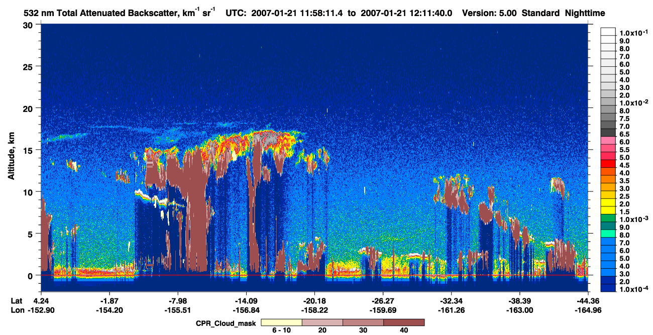 /calipso-imagery/data/BROWSE/production/V5-00/2007-01-21/2007-01-21_11-31-12_V5.00_3_1_cloudsat_ccm.png