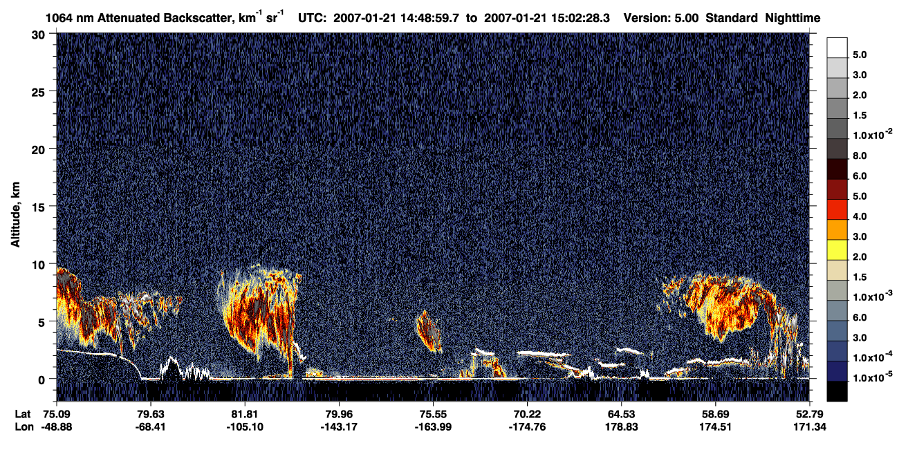 /calipso-imagery/data/BROWSE/production/V5-00/2007-01-21/2007-01-21_14-49-03_V5.00_1_4_CVDcolormap.png image missing