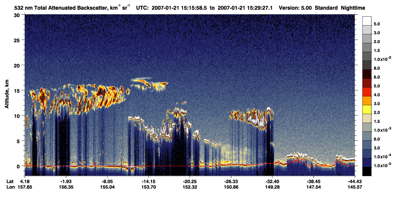 /calipso-imagery/data/BROWSE/production/V5-00/2007-01-21/2007-01-21_14-49-03_V5.00_3_1_CVDcolormap.png image missing