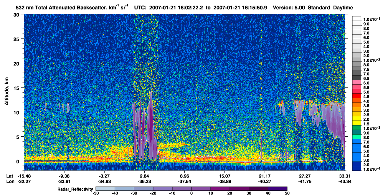 /calipso-imagery/data/BROWSE/production/V5-00/2007-01-21/2007-01-21_15-35-23_V5.00_3_1_cloudsat_rr.png