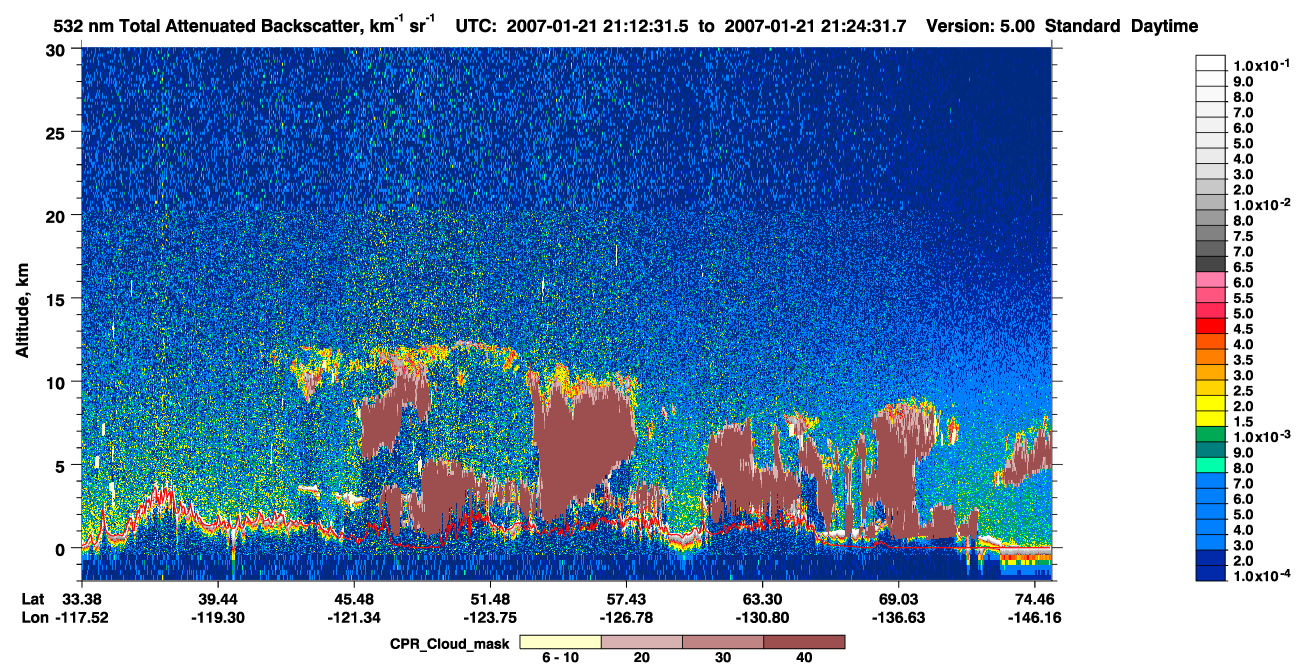 /calipso-imagery/data/BROWSE/production/V5-00/2007-01-21/2007-01-21_20-32-04_V5.00_4_1_cloudsat_ccm.png
