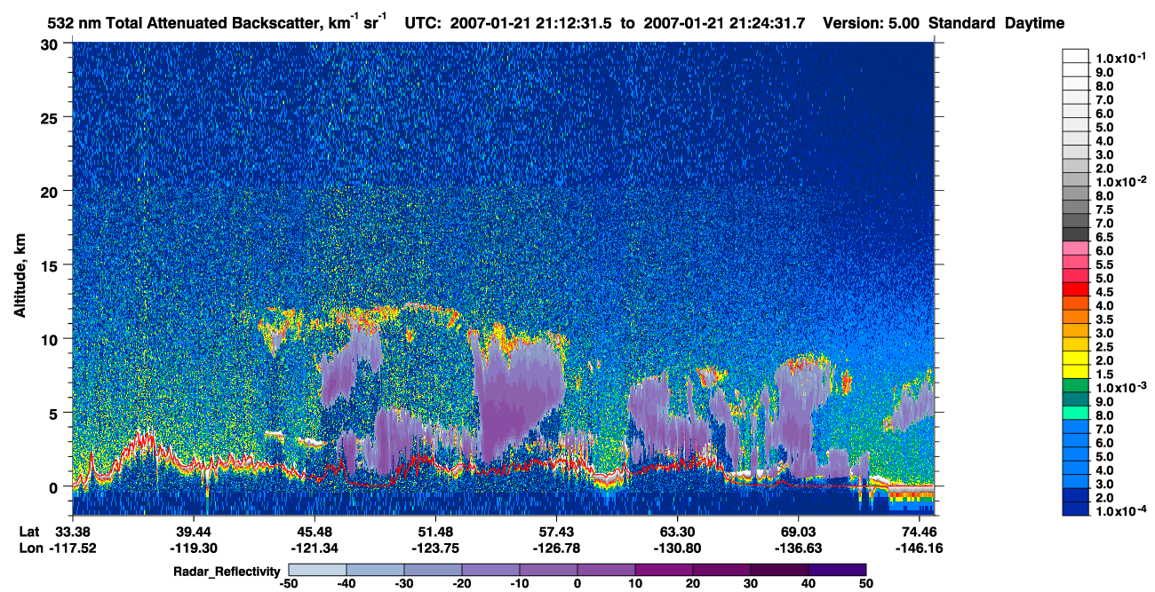 /calipso-imagery/data/BROWSE/production/V5-00/2007-01-21/2007-01-21_20-32-04_V5.00_4_1_cloudsat_rr.png