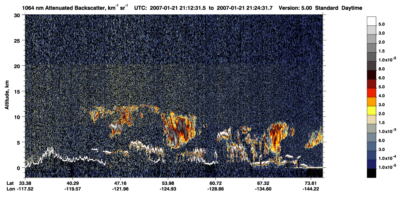 /calipso-imagery/data/BROWSE/production/V5-00/2007-01-21/2007-01-21_20-32-04_V5.00_4_4_CVDcolormap.png image missing