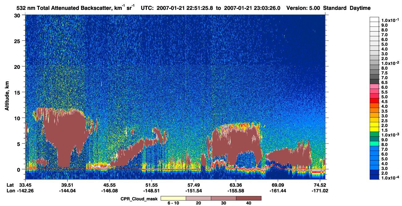 /calipso-imagery/data/BROWSE/production/V5-00/2007-01-21/2007-01-21_22-10-59_V5.00_4_1_cloudsat_ccm.png