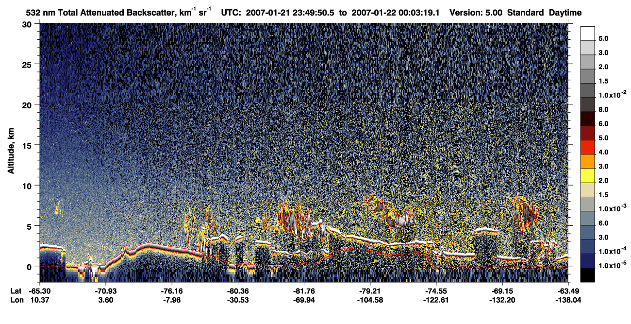 /calipso-imagery/data/BROWSE/production/V5-00/2007-01-21/2007-01-21_23-49-54_V5.00_1_1_CVDcolormap.png image missing