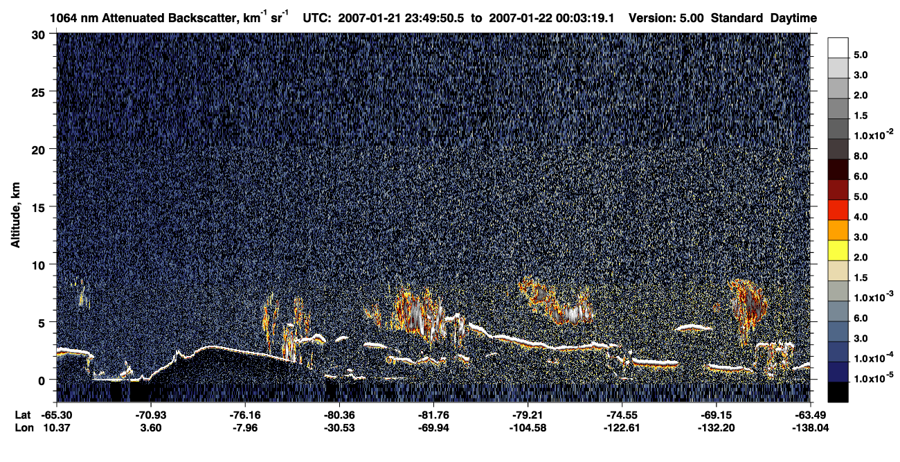/calipso-imagery/data/BROWSE/production/V5-00/2007-01-21/2007-01-21_23-49-54_V5.00_1_4_CVDcolormap.png image missing