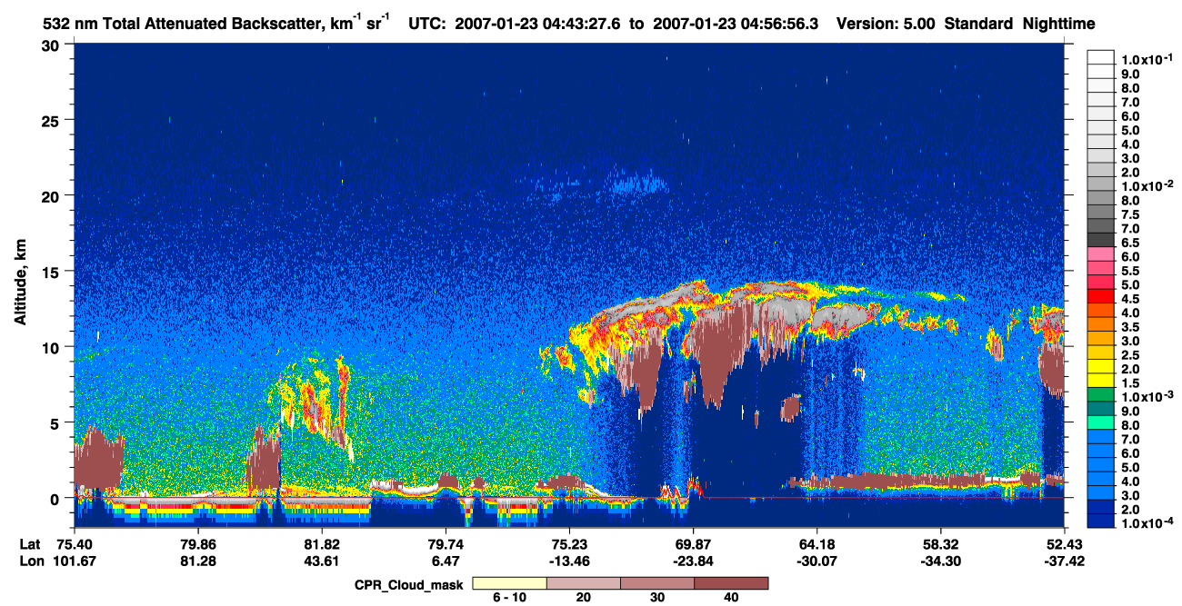 /calipso-imagery/data/BROWSE/production/V5-00/2007-01-23/2007-01-23_04-43-28_V5.00_1_1_cloudsat_ccm.png