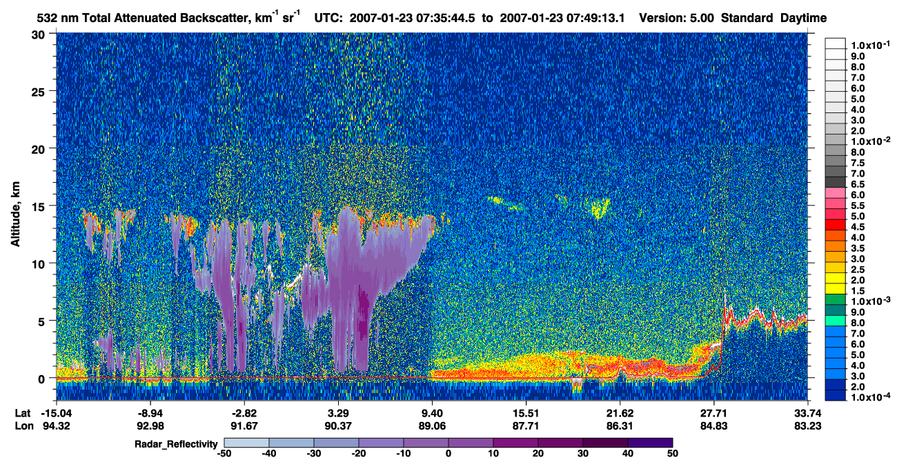 /calipso-imagery/data/BROWSE/production/V5-00/2007-01-23/2007-01-23_07-08-48_V5.00_3_1_cloudsat_rr.png